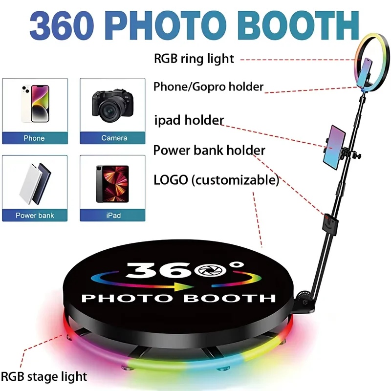 Professional lighting photogra - Photography Website ulasan dan harga