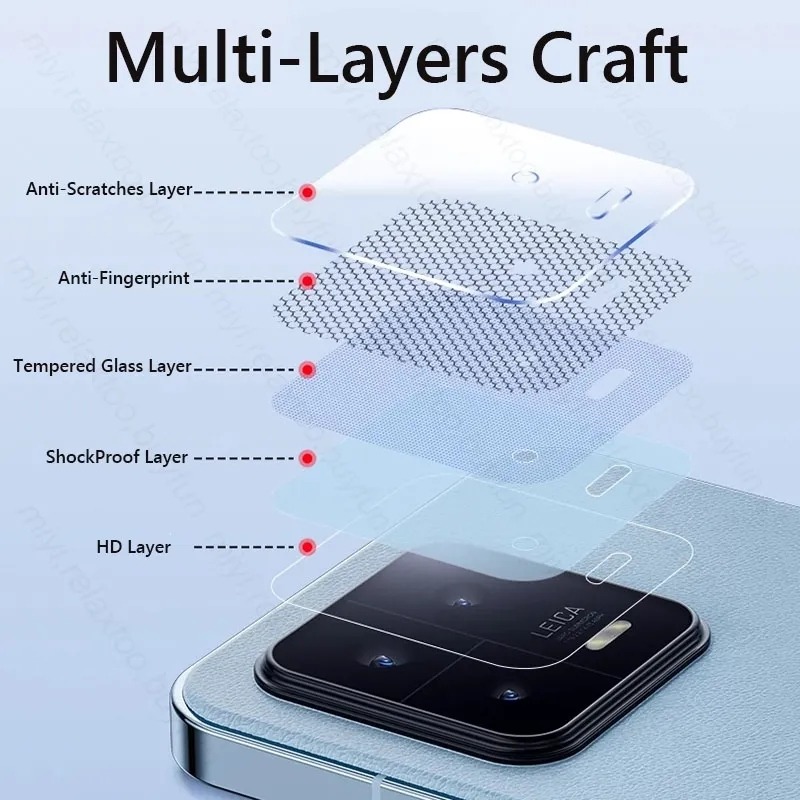 Camera Lens Glass for Xiaomi 1 - Photography Xiaomi ulasan dan harga
