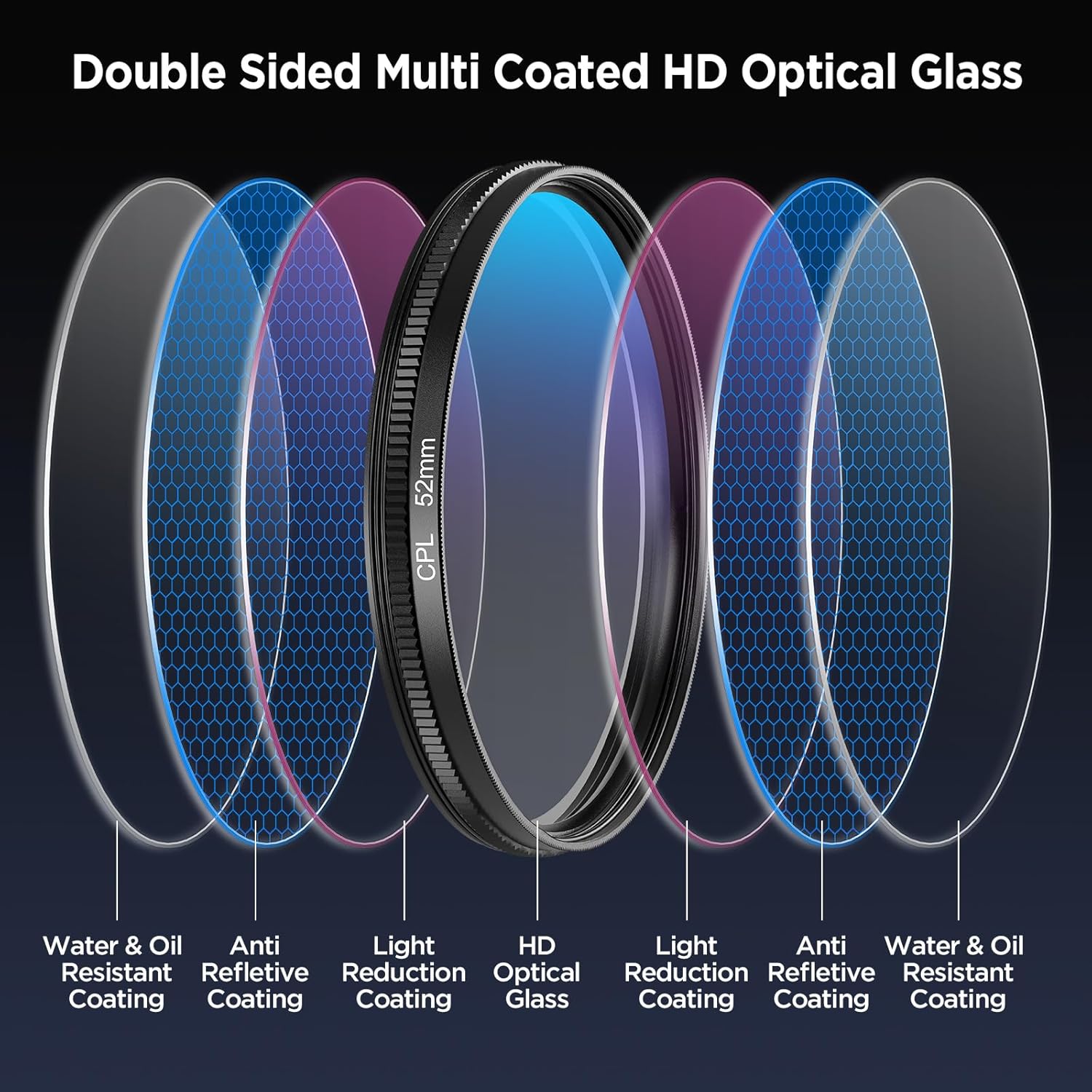 52MM Circular Universal Portab - Photography Xiaomi ulasan dan harga